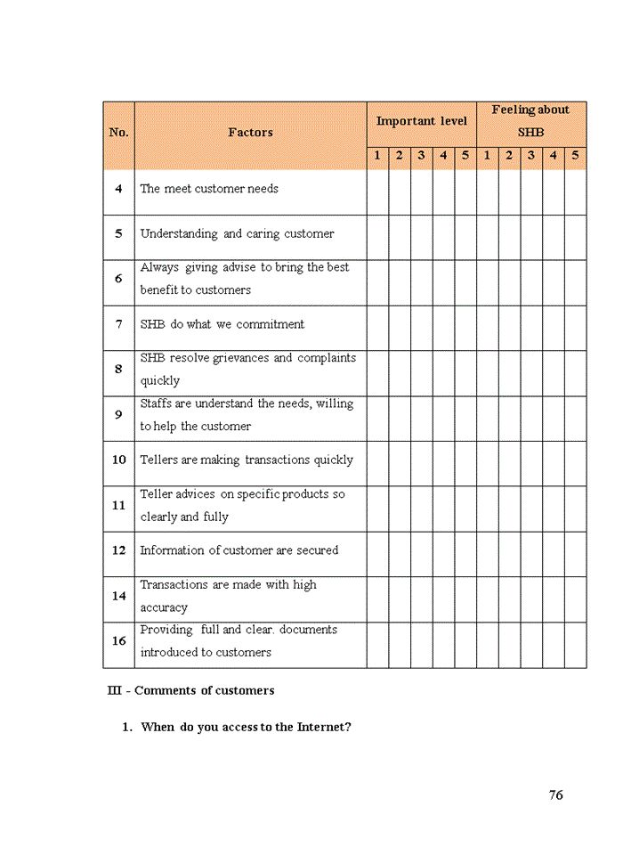 image for page Improving non cash payment services at Sai Gon-Ha Noi Commercial Joint Stock Bank-Ha Noi Branch