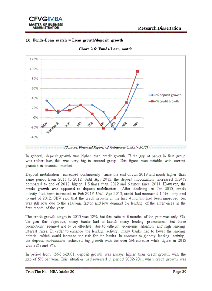 image for page Strengthen the liquidity risk management on the case study of the bank of tokyo mitsubishi ufj vietnam (btmu)