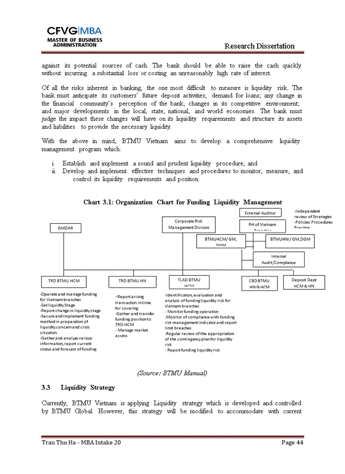 image for page Strengthen the liquidity risk management on the case study of the bank of tokyo mitsubishi ufj vietnam (btmu)