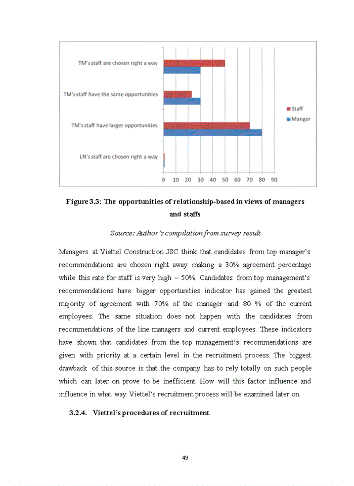 image for page Improving recruitment and employee selection system at Viettel Construction Joint Stock Company