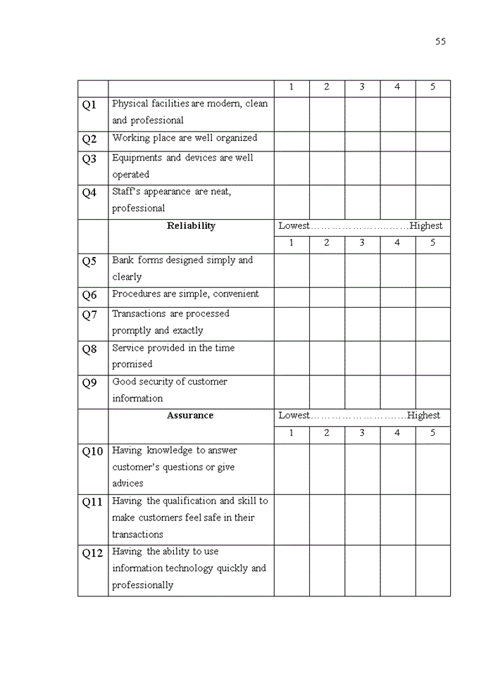 image for page The quality of international payment by l/c at dong a joint stock commercial bank - ha noi branch