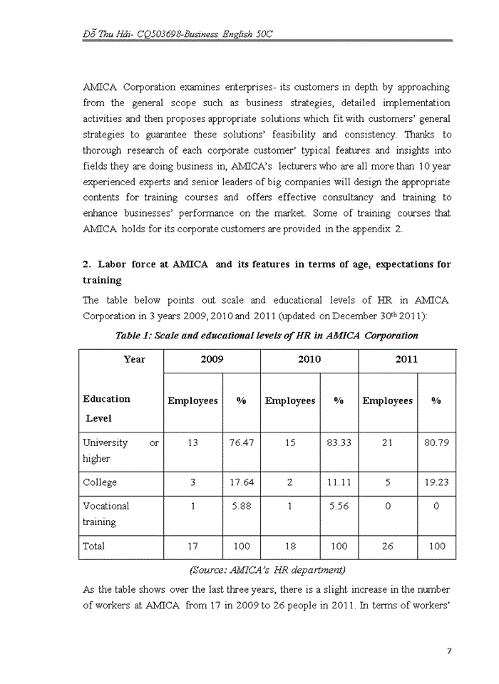 image for page Improving the effectiveness of hr training and development at amica corporation