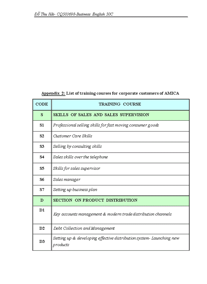 image for page Improving the effectiveness of hr training and development at amica corporation
