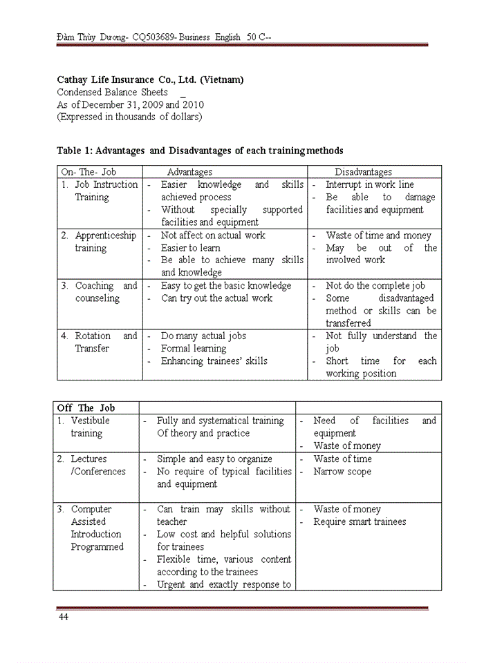 image for page Improving training and development program for Insurance Agents in Viet Nam Cathay Life Insurance Company