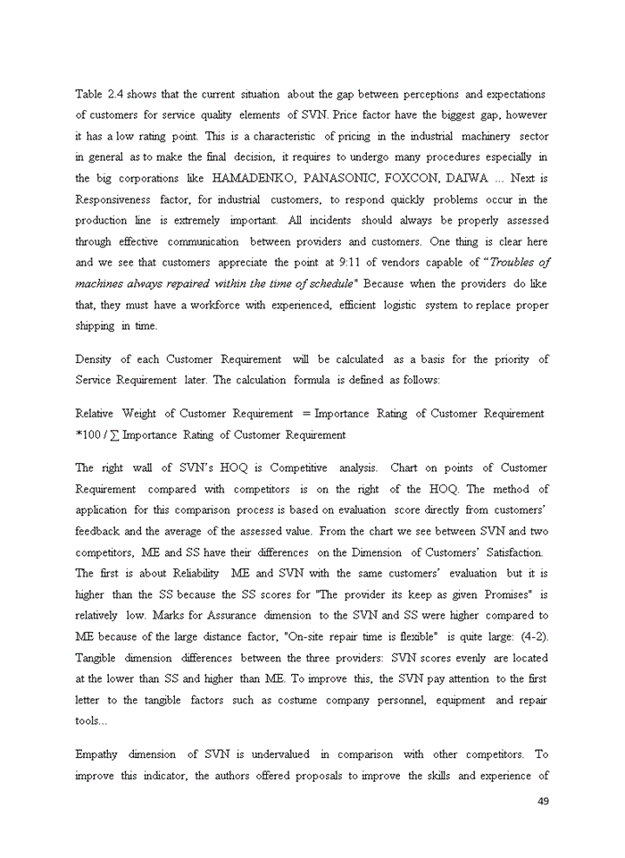 image for page Apply servqual & quality function deployment to improve customer satisfaction with after-sales service in machinery manufacturing, case study: svn company