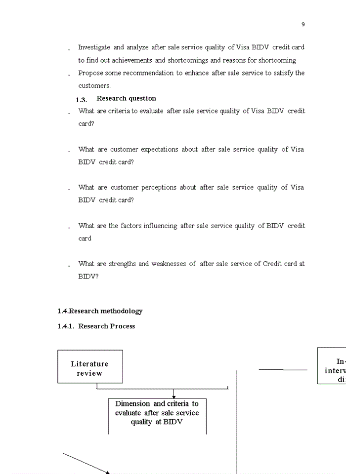 image for page Improve after sale service of visa credit card in bidv