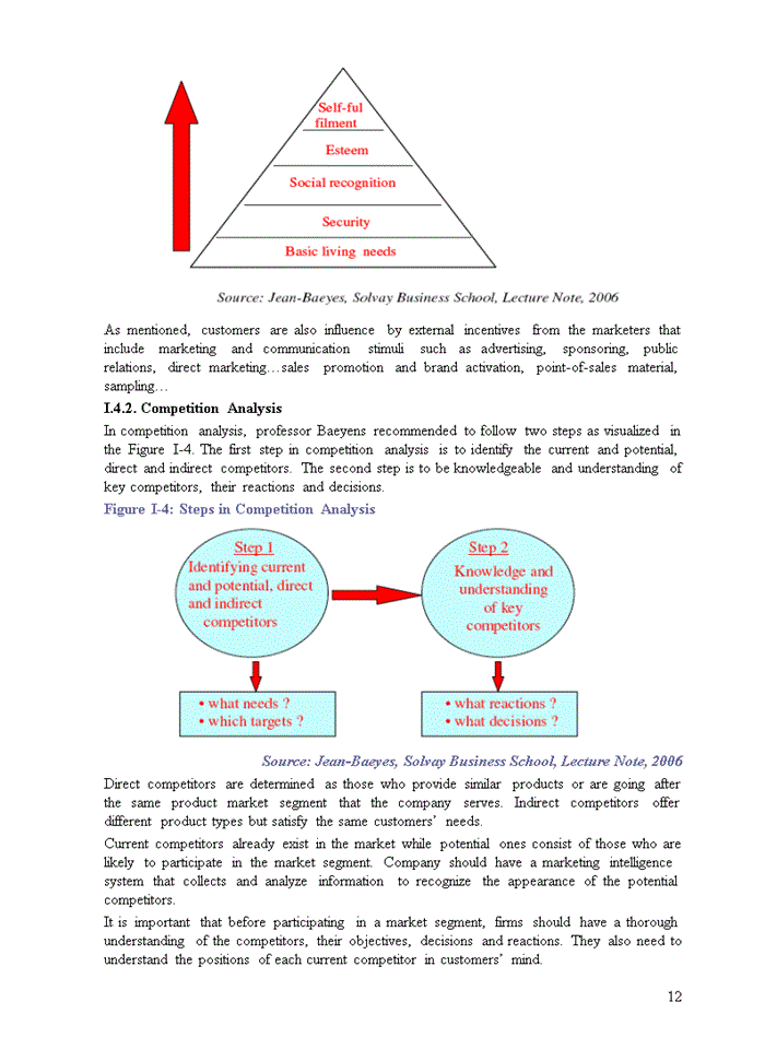 image for page Market Segmentation, Targeting and Positioning of Hanoitourist Travel Company