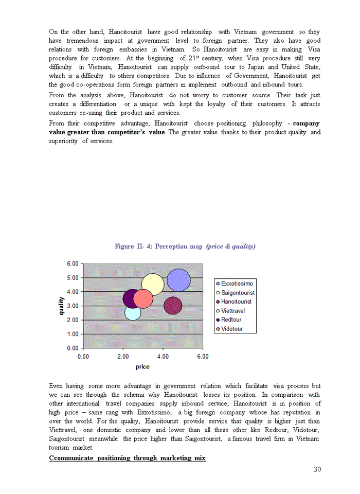 image for page Market Segmentation, Targeting and Positioning of Hanoitourist Travel Company