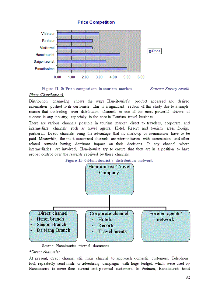 image for page Market Segmentation, Targeting and Positioning of Hanoitourist Travel Company