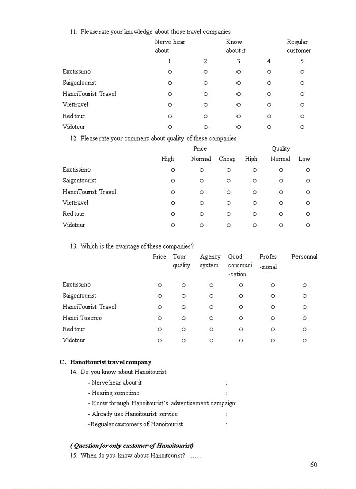 image for page Market Segmentation, Targeting and Positioning of Hanoitourist Travel Company