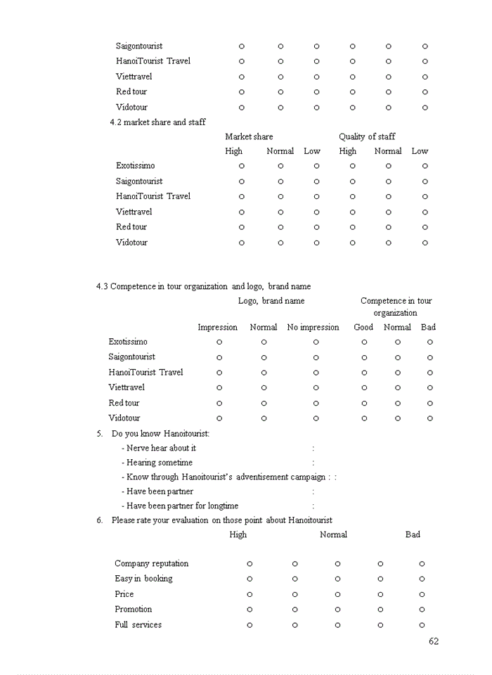 image for page Market Segmentation, Targeting and Positioning of Hanoitourist Travel Company