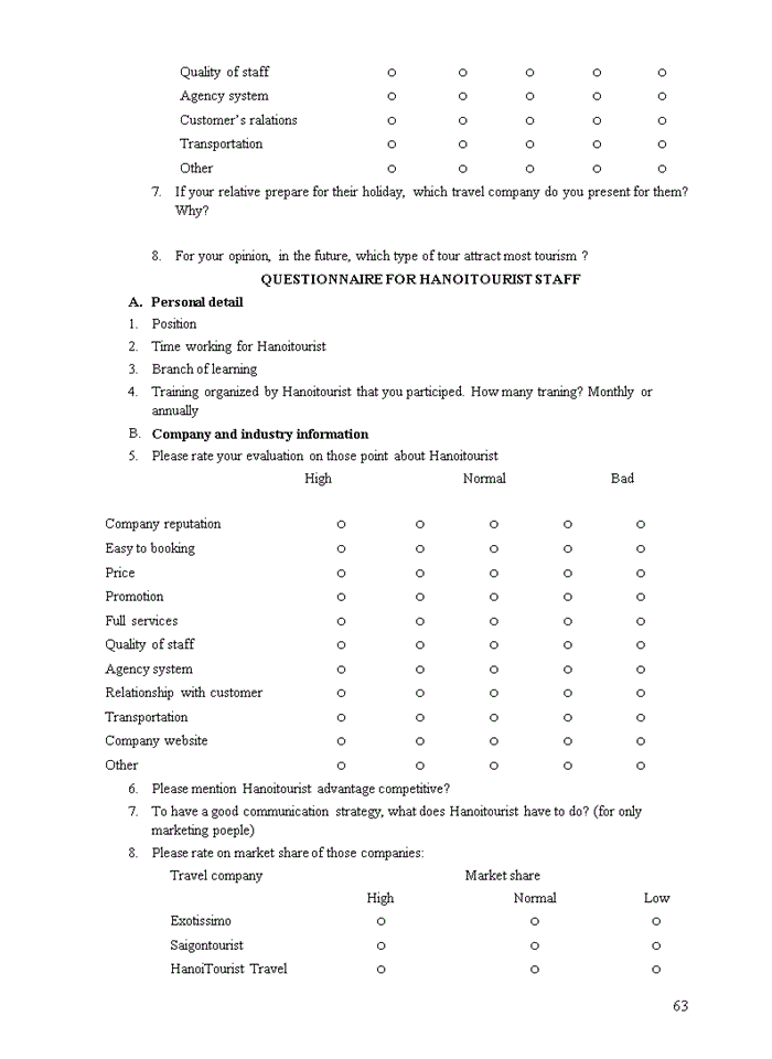 image for page Market Segmentation, Targeting and Positioning of Hanoitourist Travel Company