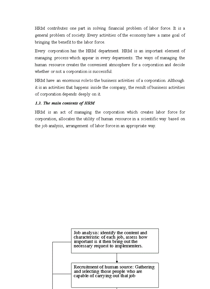 image for page Improving human resource management at nhat viet company