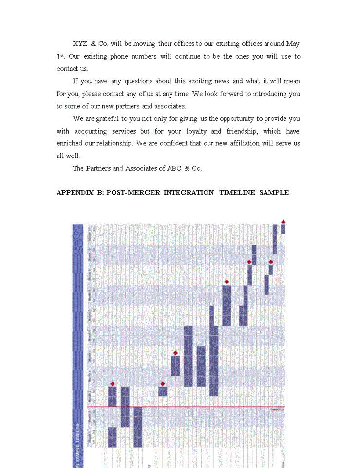 image for page Setting up post-merger integration process for m&a consulting service at mekong securities joint stock company