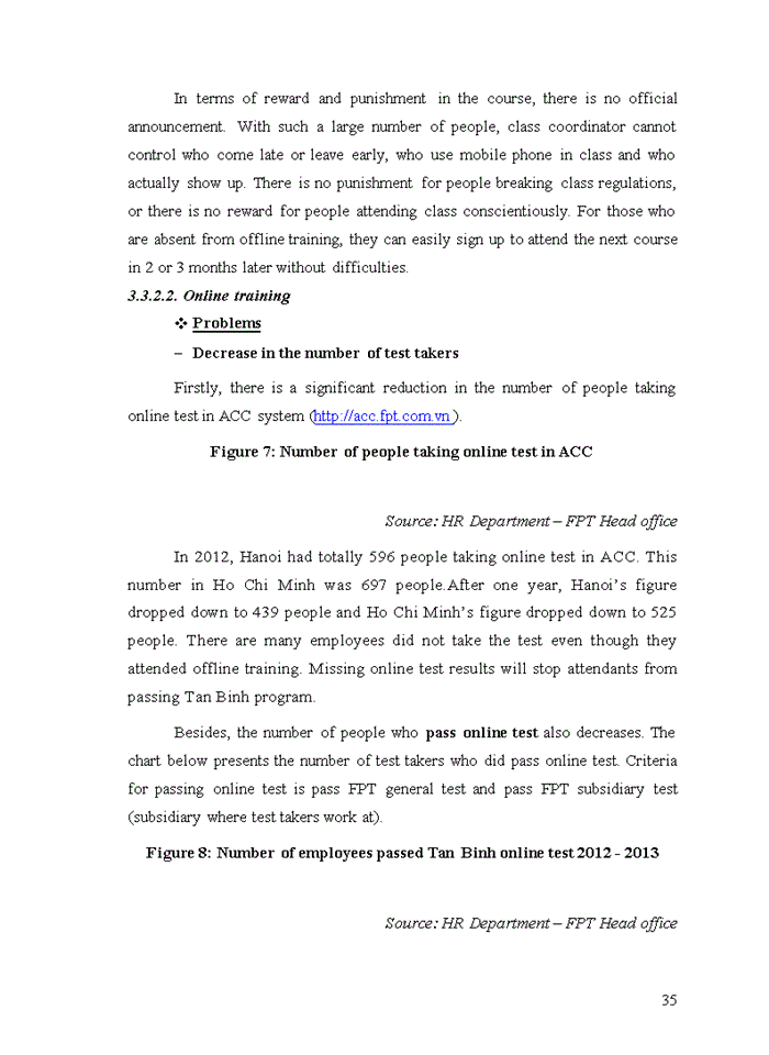 image for page Improving induction training activities – tan binh program at fpt corporation