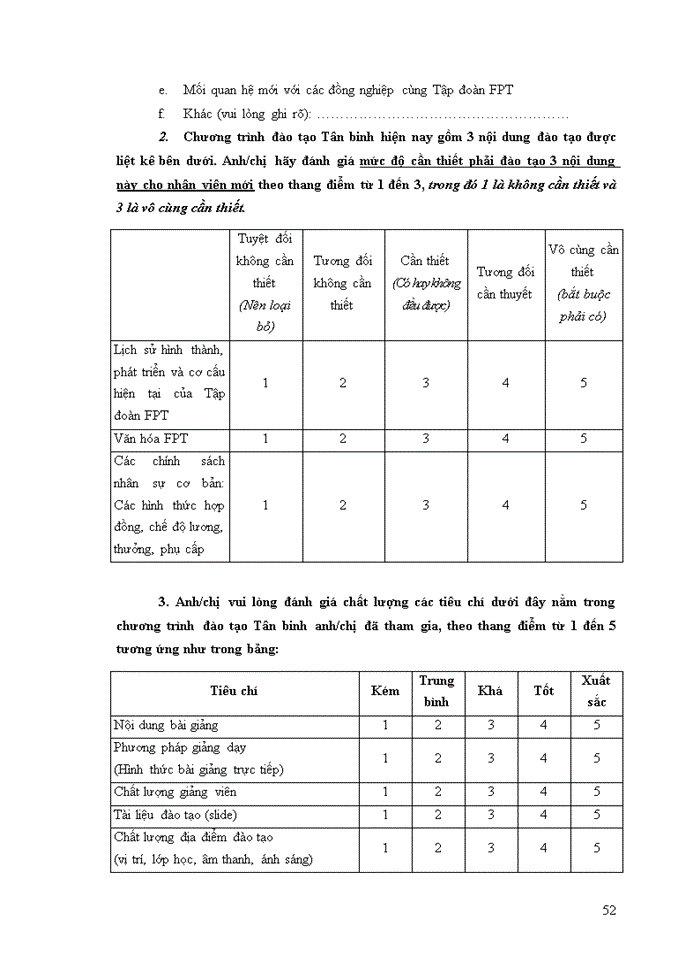 image for page Improving induction training activities – tan binh program at fpt corporation