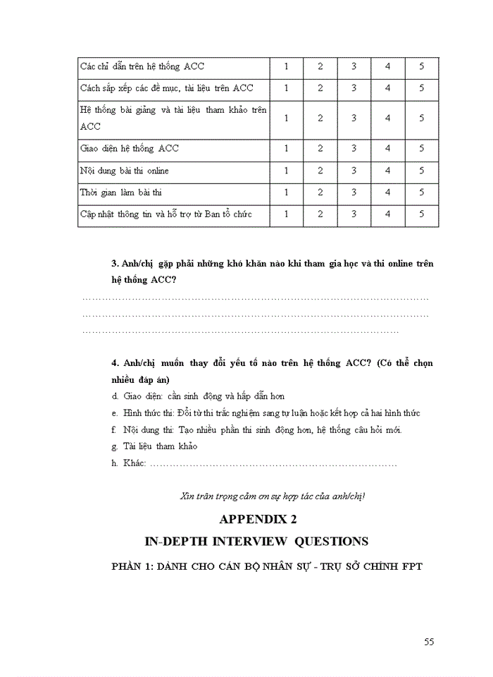 image for page Improving induction training activities – tan binh program at fpt corporation