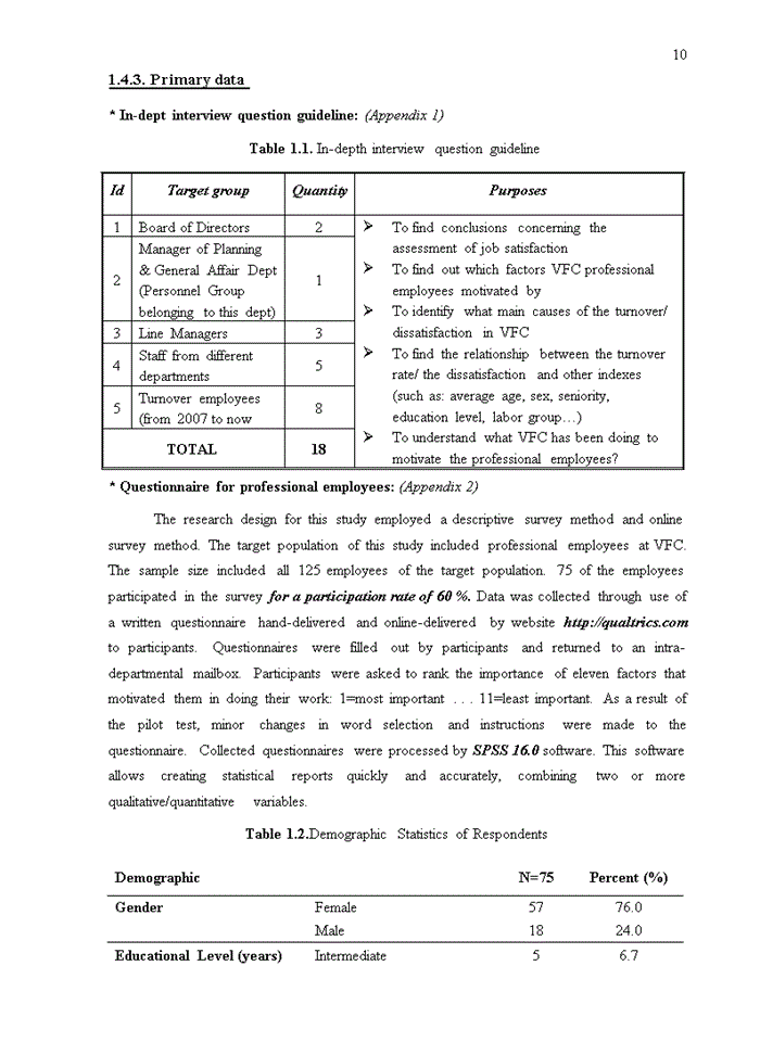 image for page Vinashin Group’s management” at the end of 2010 and the Vinashin’s restructuring also cause negative impacts for VFC employees’ motivation