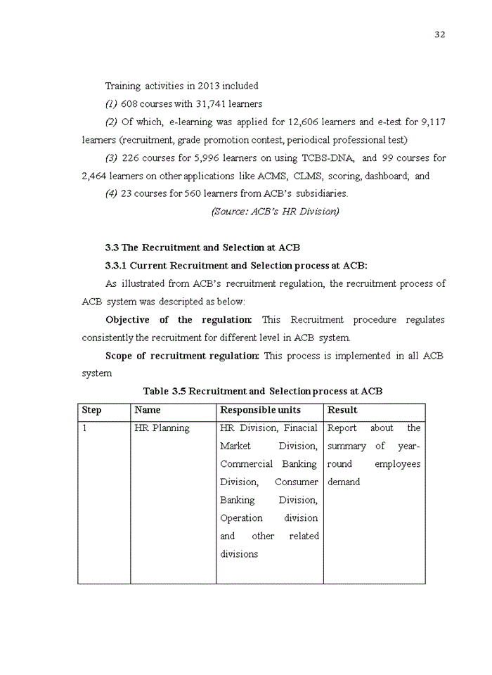 image for page Enhancing selection of consultant bidder process in bidv transaction center iii