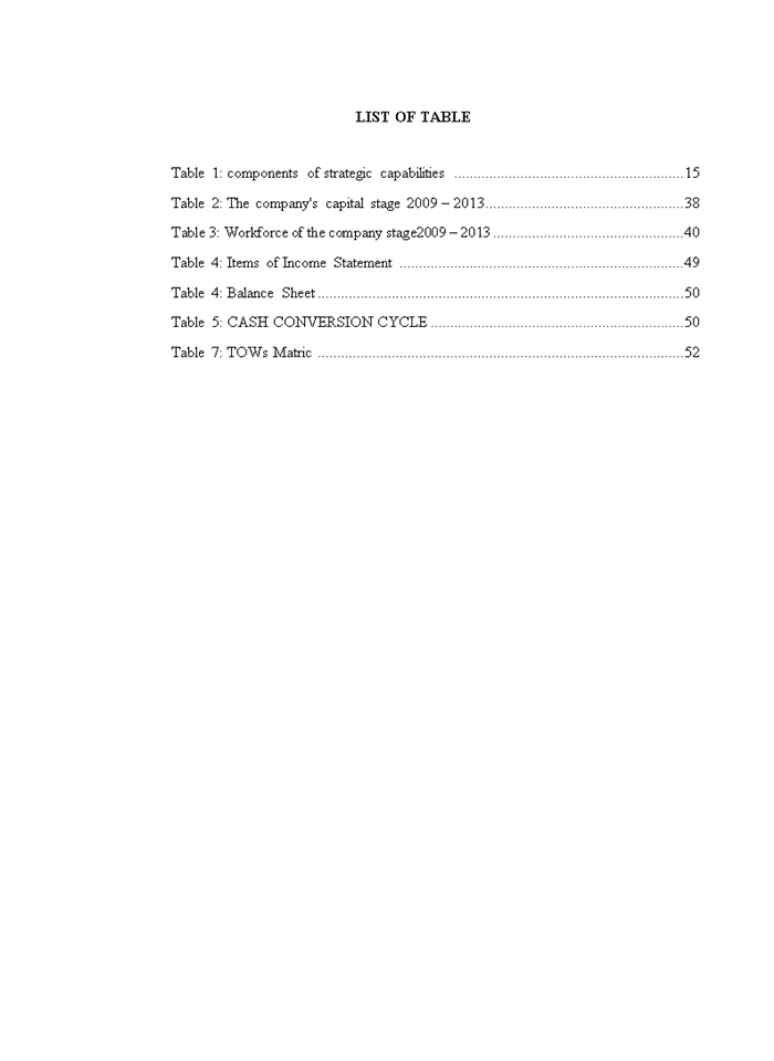 image for page Solutions to improve performance of no. 1 central pharmaceutical jsc