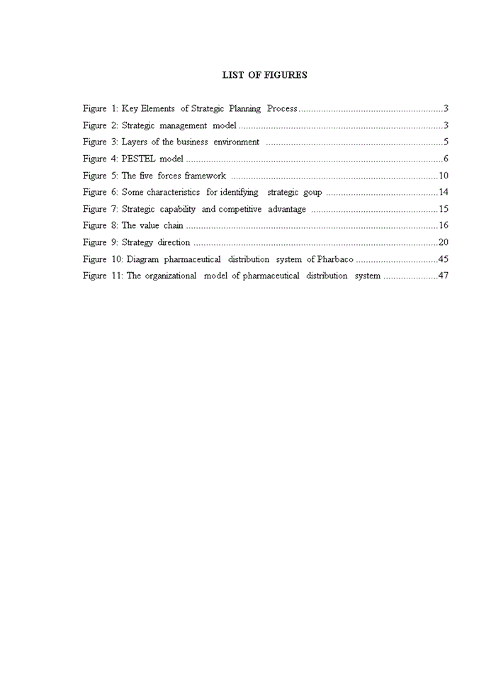 image for page Solutions to improve performance of no. 1 central pharmaceutical jsc