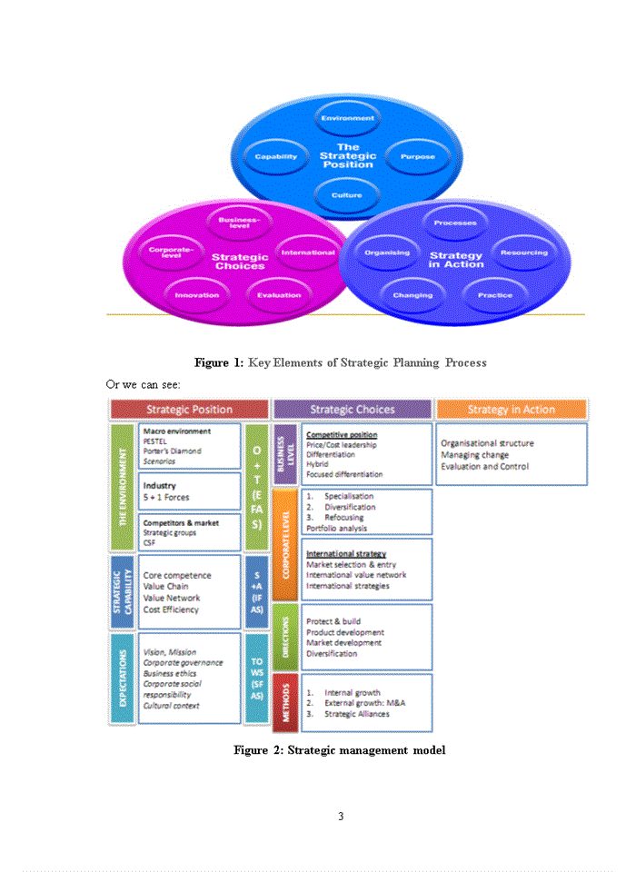 image for page Solutions to improve performance of no. 1 central pharmaceutical jsc