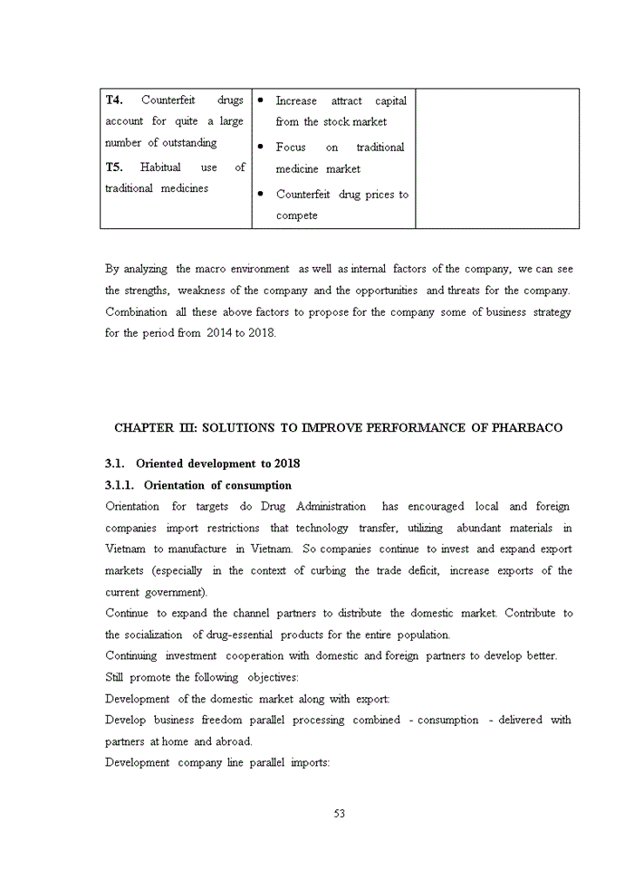 image for page Solutions to improve performance of no. 1 central pharmaceutical jsc