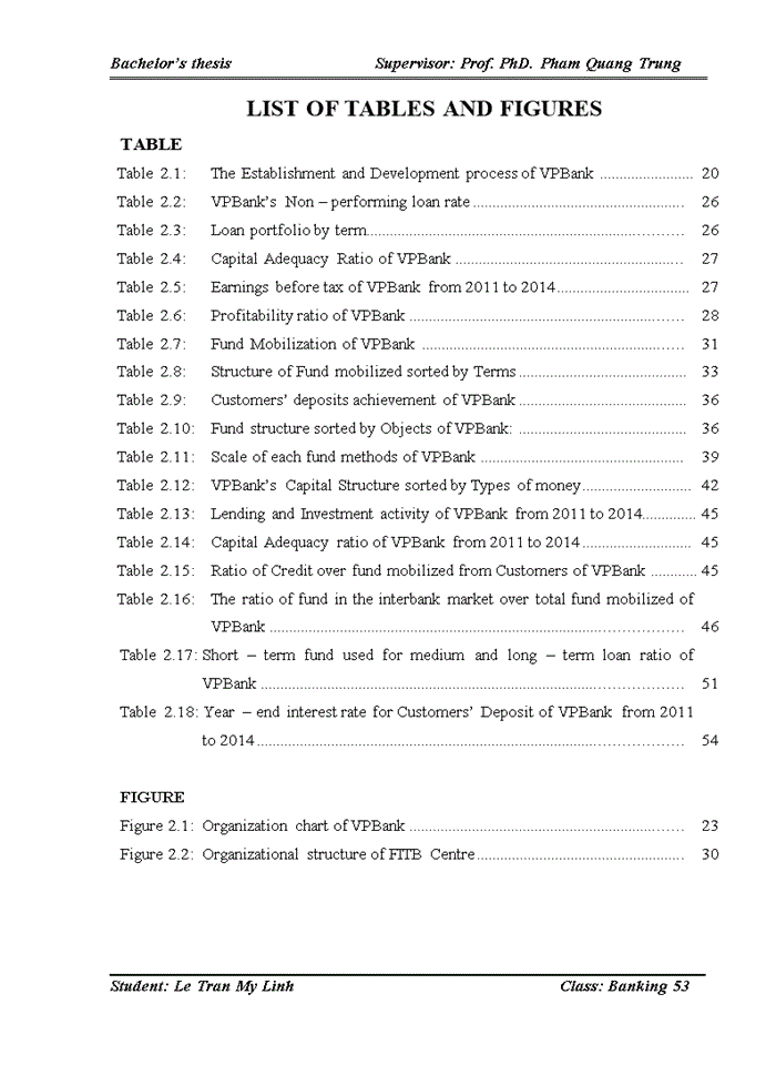 image for page Improving Fund mobilization activity of Vietnam Prosperity Commercial Joint Stock Bank