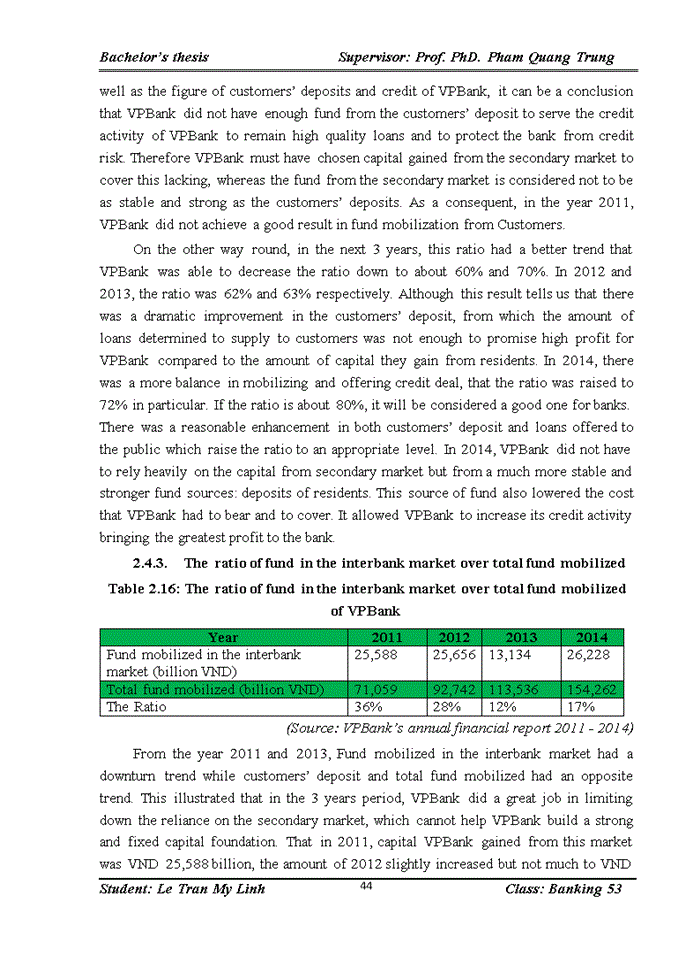 image for page Improving Fund mobilization activity of Vietnam Prosperity Commercial Joint Stock Bank