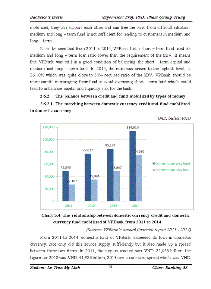 image for page Improving Fund mobilization activity of Vietnam Prosperity Commercial Joint Stock Bank