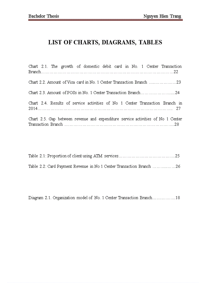 image for page Improving the quality of card services at No. 1 Center Transaction Branch of the Joint Stock Commercial Bank for Investment and Development of Vietnam (BIDV)