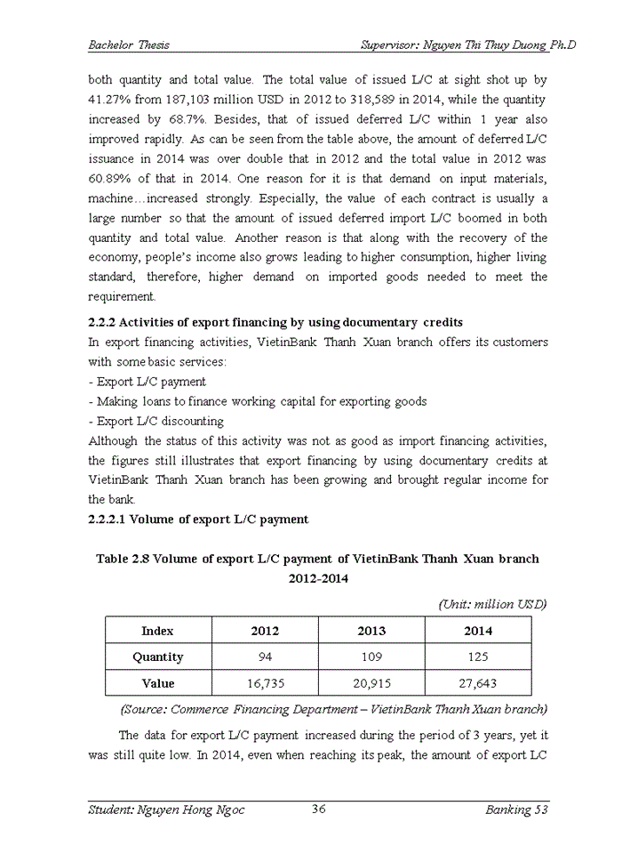 image for page Activities of export and import financing by using documentary credits at Vietnam Joint Stock Commercial Bank For Industry and Trade – Thanh Xuan Branch