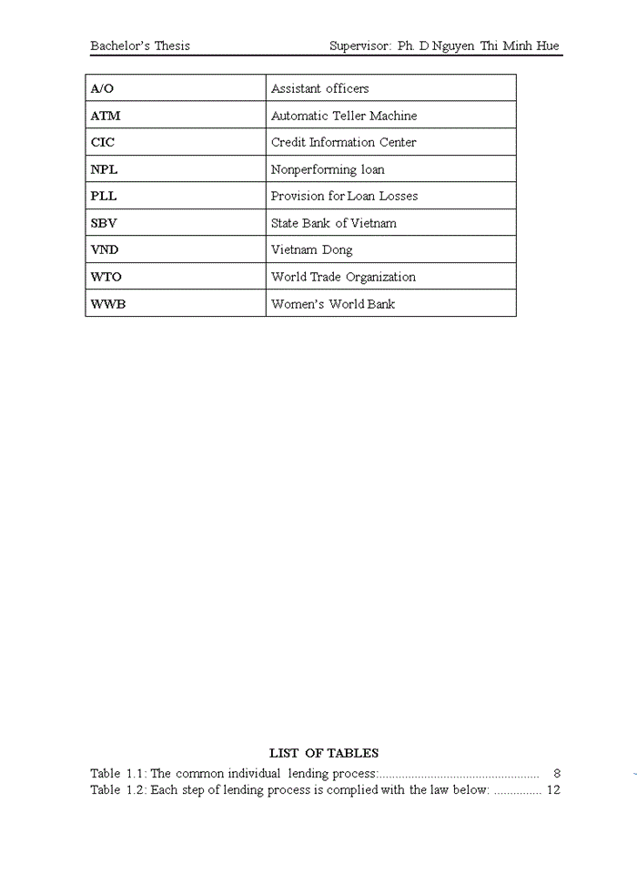 image for page Enhancing individual lending quality at viet nam thuong tin commercial joinst stock bank- hanoi branch