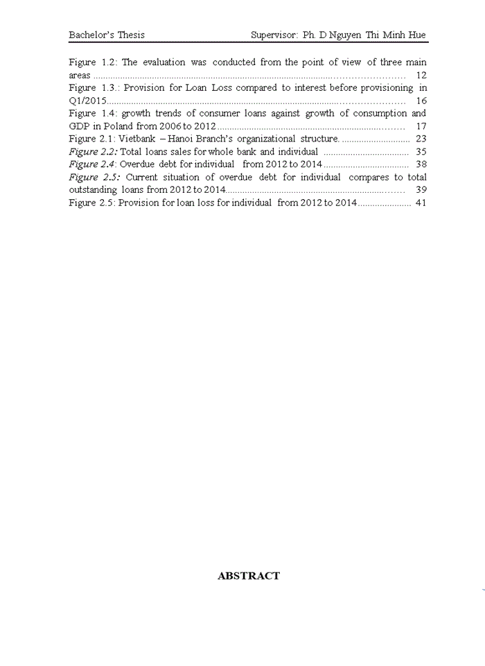 image for page Enhancing individual lending quality at viet nam thuong tin commercial joinst stock bank- hanoi branch