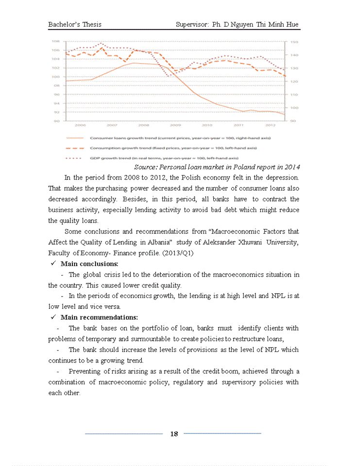 image for page Enhancing individual lending quality at viet nam thuong tin commercial joinst stock bank- hanoi branch