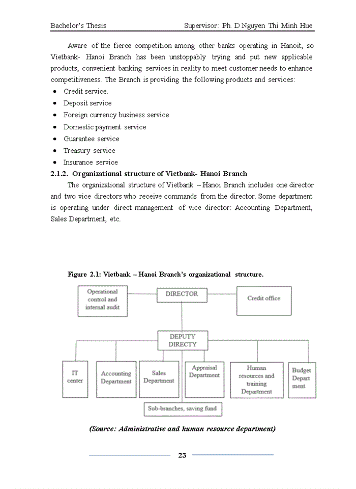 image for page Enhancing individual lending quality at viet nam thuong tin commercial joinst stock bank- hanoi branch