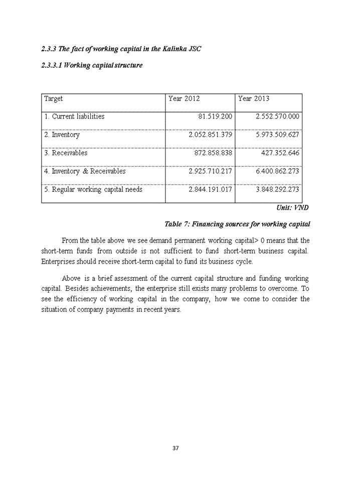 image for page Improving the efficiency of using capital in import and export trade and services Kalinka JSC