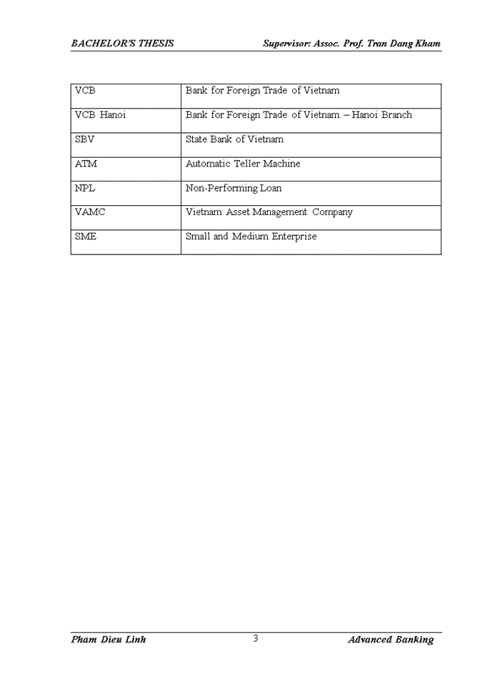 image for page Improving medium and long term capital mobilization at joint stock commercial bank for foreign trade of vietnam – hanoi branch