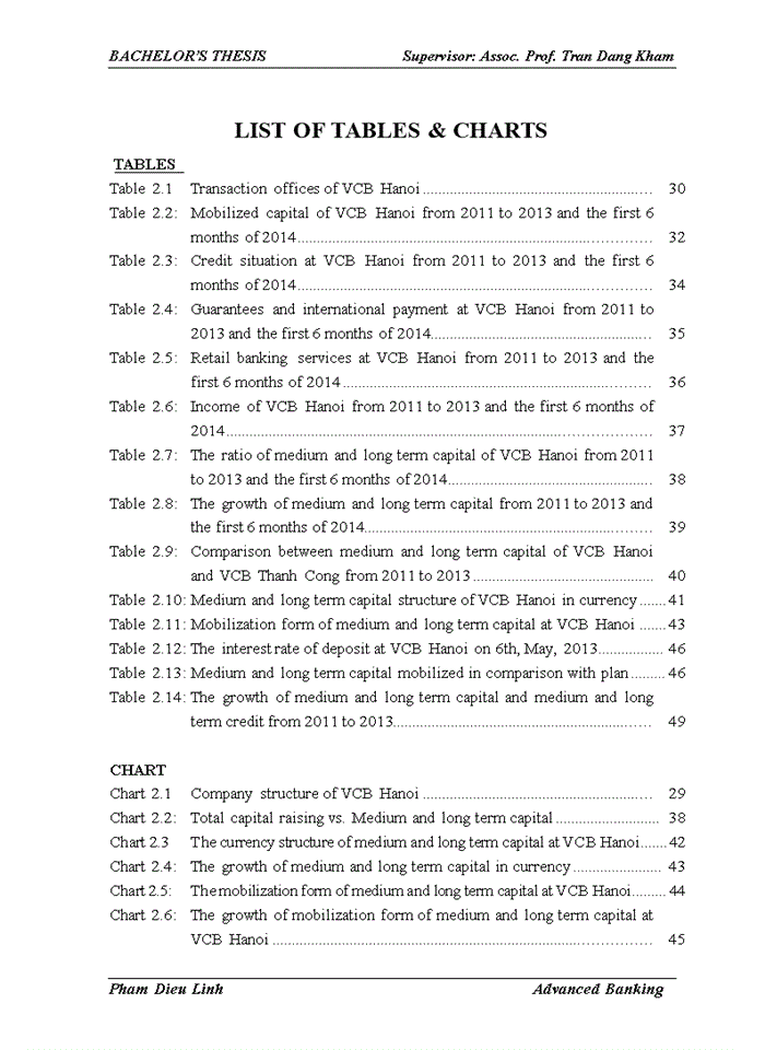 image for page Improving medium and long term capital mobilization at joint stock commercial bank for foreign trade of vietnam – hanoi branch