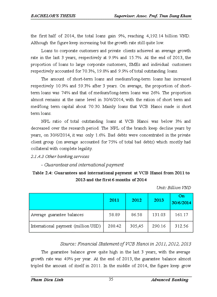 image for page Improving medium and long term capital mobilization at joint stock commercial bank for foreign trade of vietnam – hanoi branch