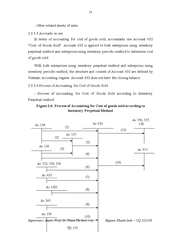 image for page Accounting for sales and business performance at petrolimex retail enterprise sector i
