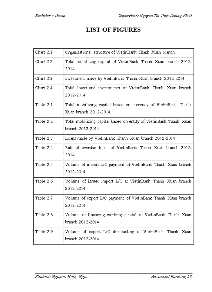 image for page Activities of export and import financing by using documentary credits at Vietnam Joint Stock Commercial Bank For Industry and Trade – Thanh Xuan Branch