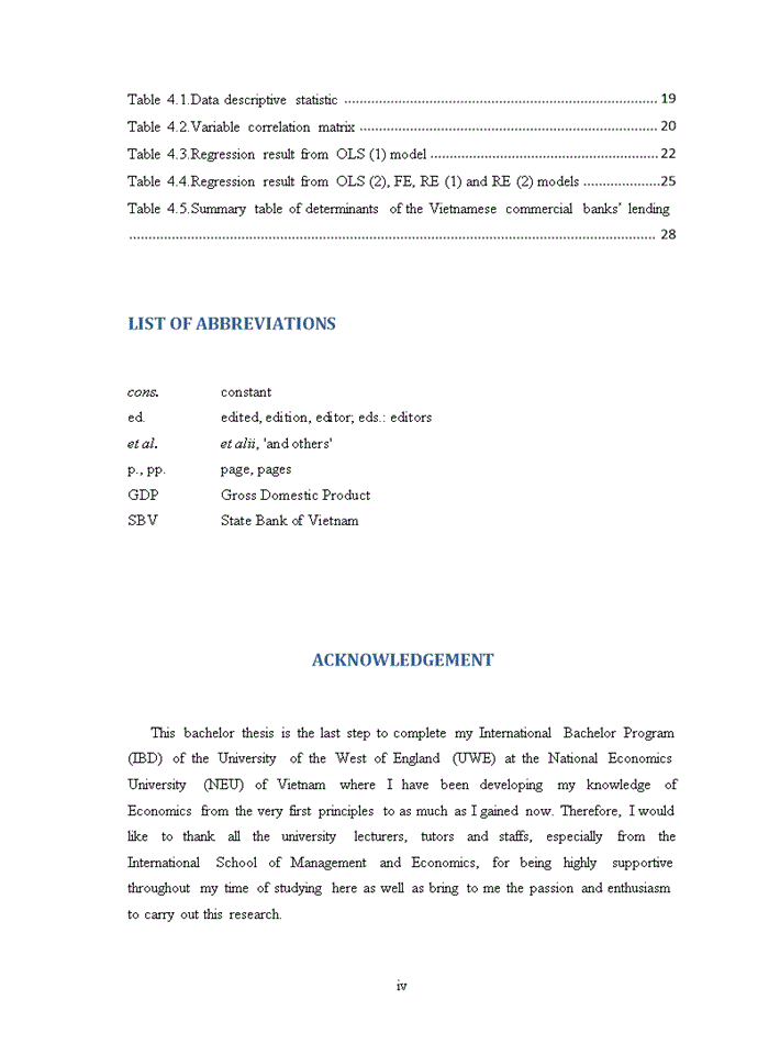 Determinants of vietnamese commercial banks’ lending