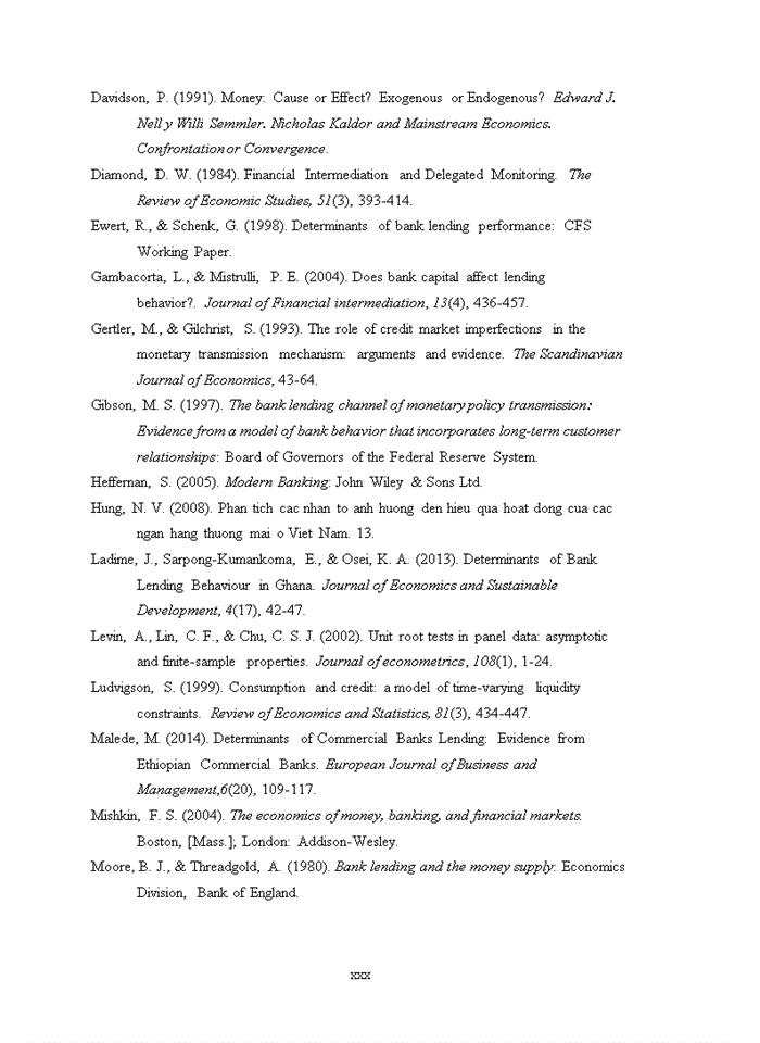 image for page Determinants of vietnamese commercial banks’ lending