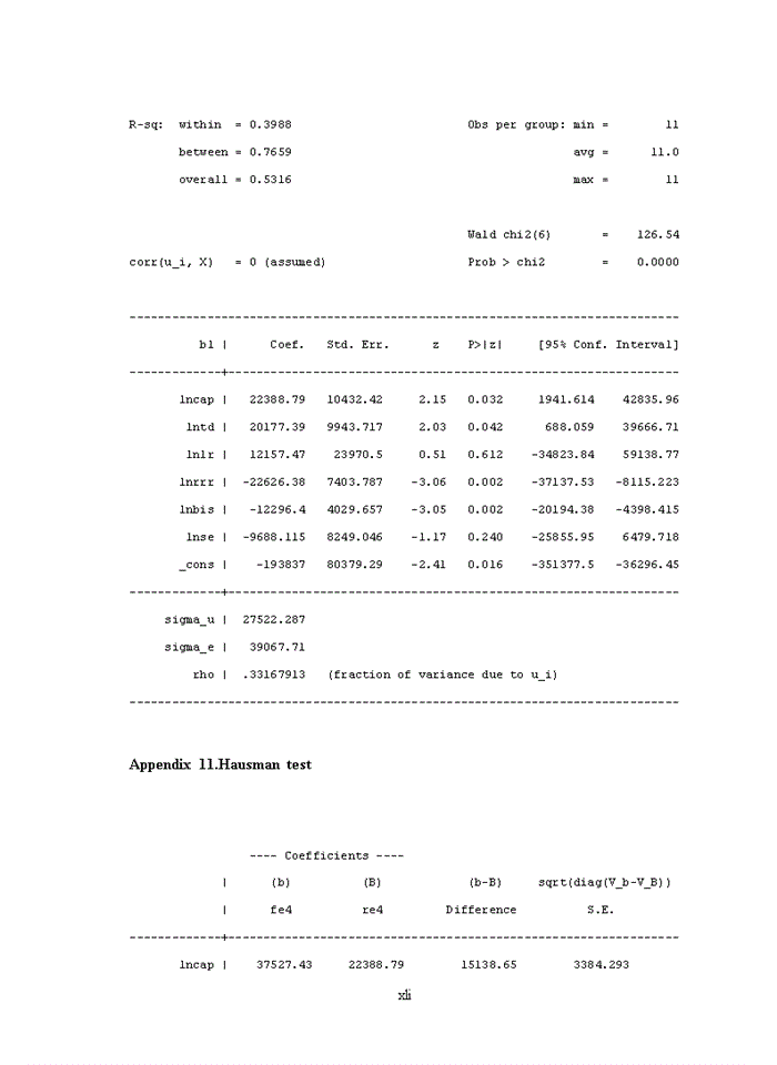 image for page Determinants of vietnamese commercial banks’ lending