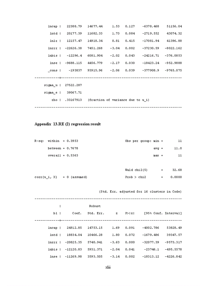 image for page Determinants of vietnamese commercial banks’ lending