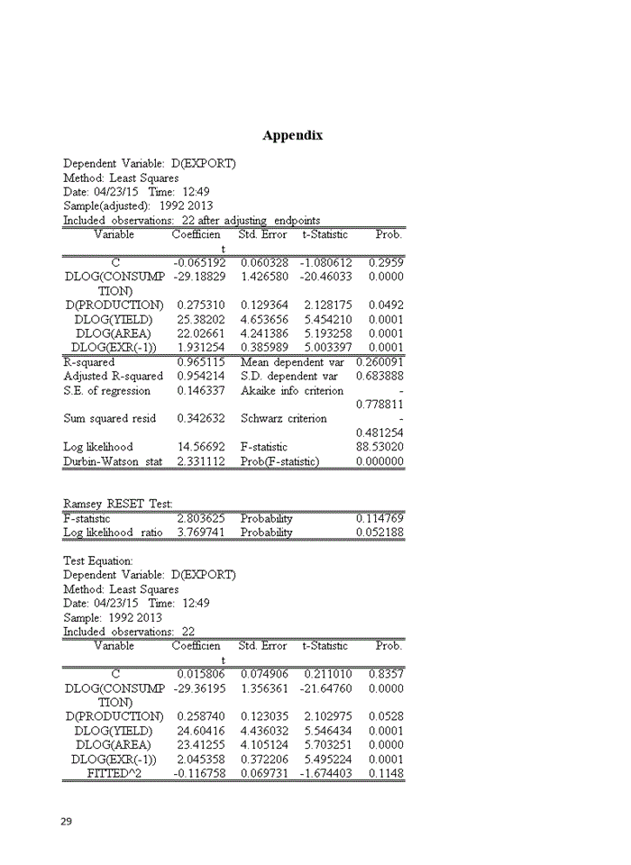 image for page Discuss on economic analysis of determinants of rice export in vietnam from 1990-2013