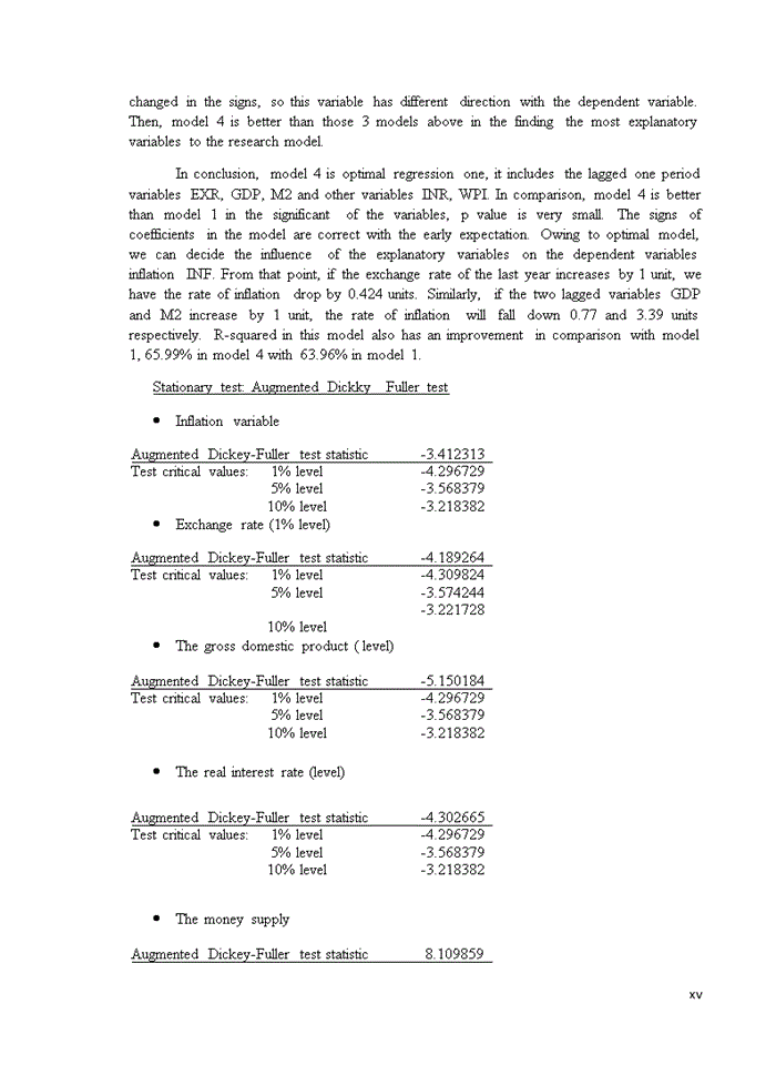 image for page Determinants of inflation in india from 1982 to 2012