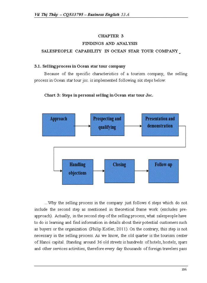 image for page Assessing sales capability of salespeople in ocean star tour joint stock company