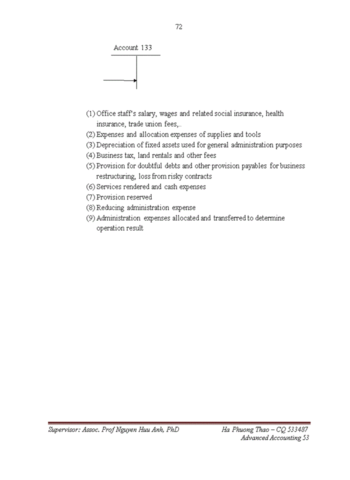 image for page Accounting for sales at Sao Vang Joint-stock Rubber Company